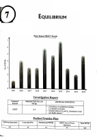 7. Equilibrium (1).pdf